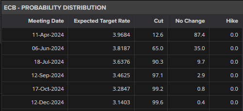 第七届“创响福建”大赛总决赛收官