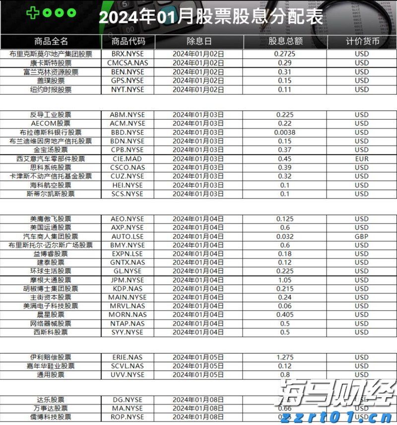 贵港军供站获广西军供系统野外保障技能竞赛第三名