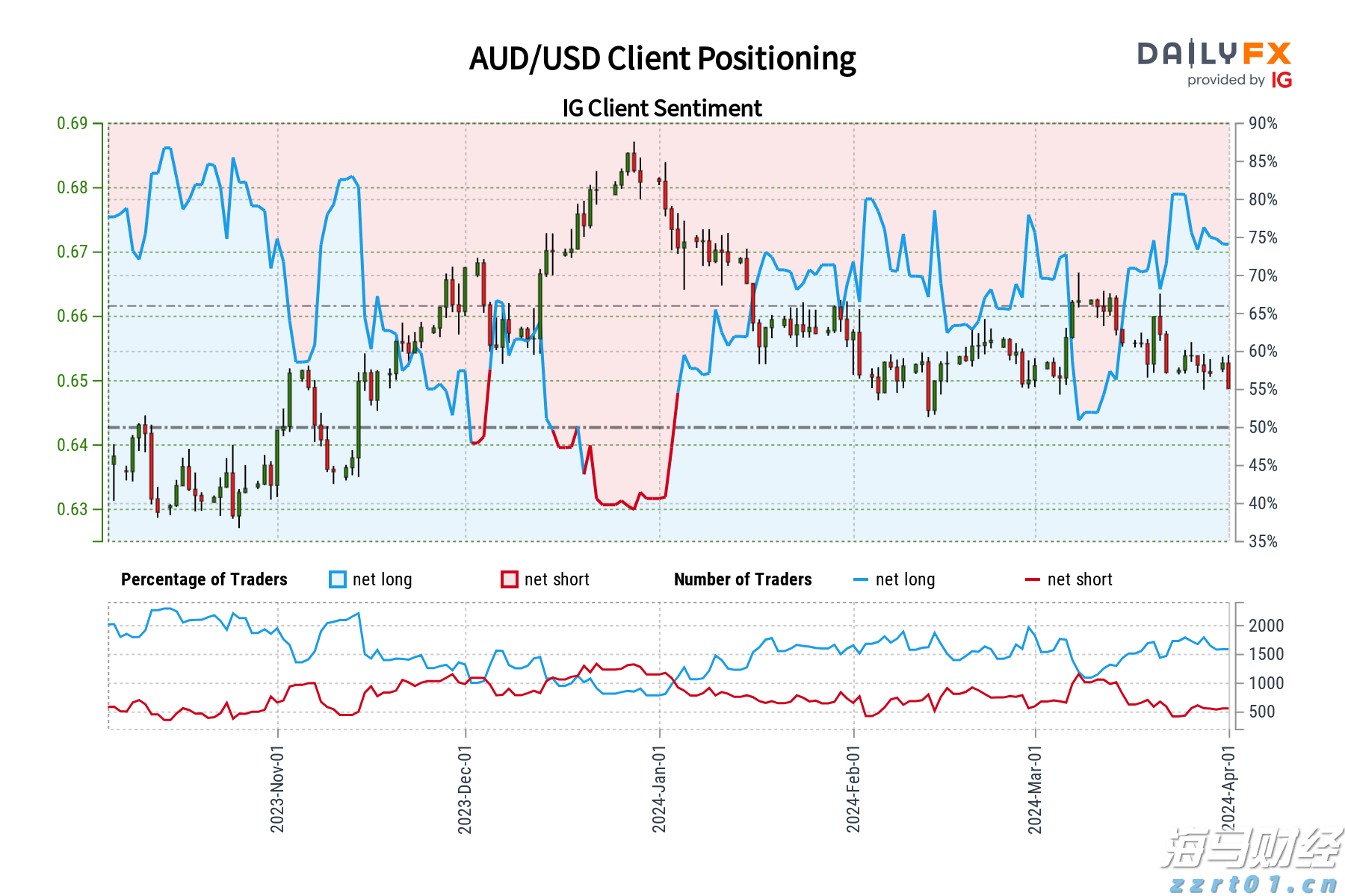 江苏省市场监管局召开全省市场监管系统网络交易监管工作电视电话会议