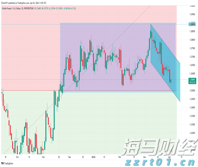 前七个月我国移动互联网流量同比增长16.3%