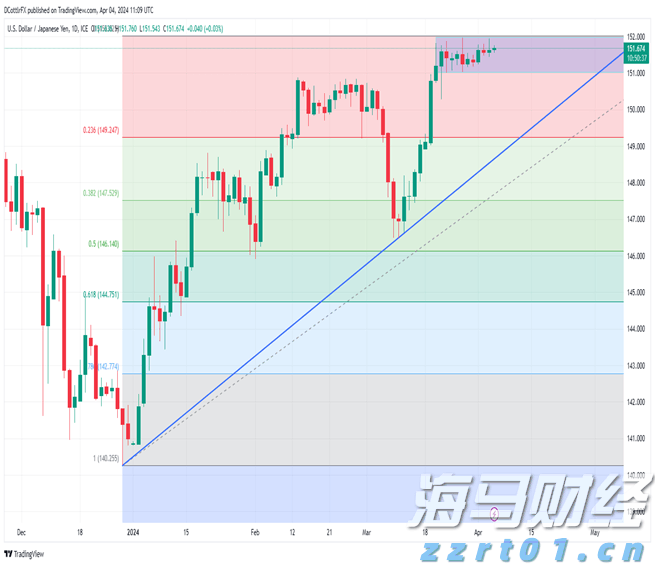 8月16日19时至8月17日5时琼州海峡客滚运输全线停运