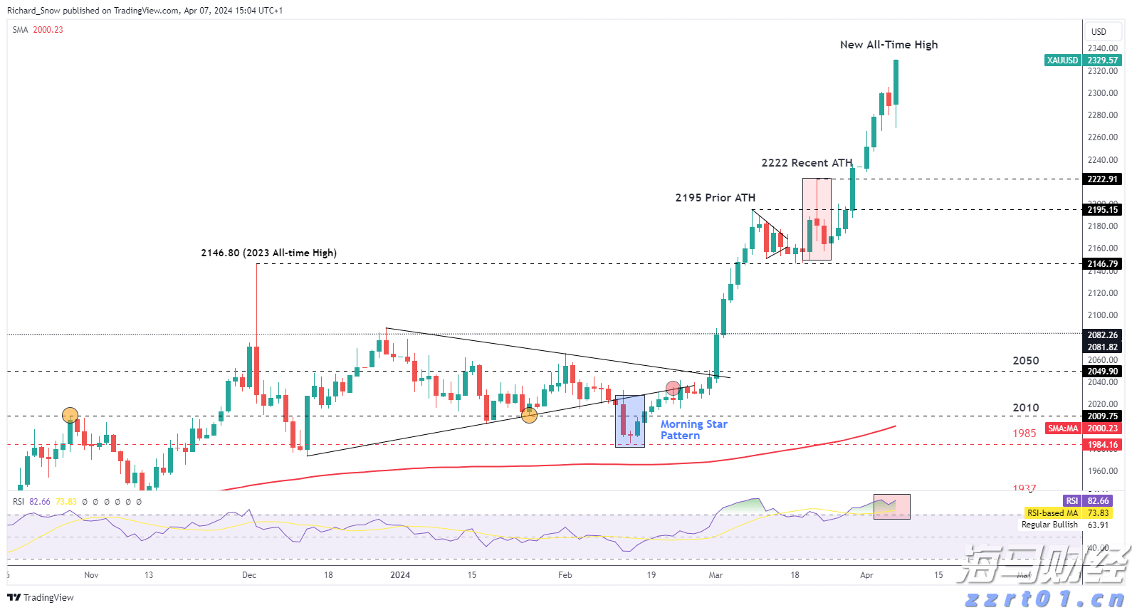 甲状腺癌并非都是懒癌！安徽省肿瘤医院多学科协作救治高危甲状腺癌患者