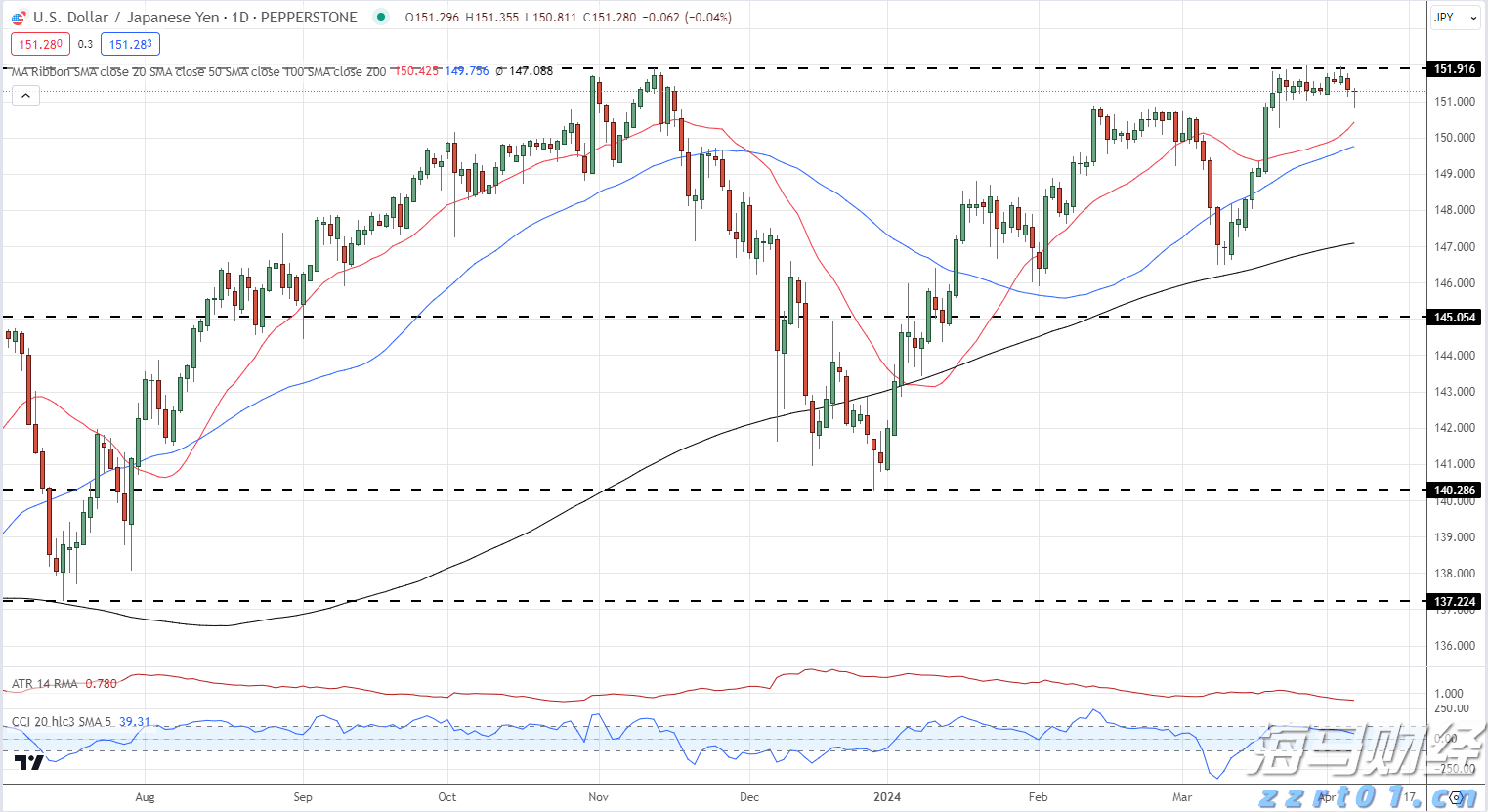 江苏省落实食品安全“两个责任”现场推进会在镇江召开