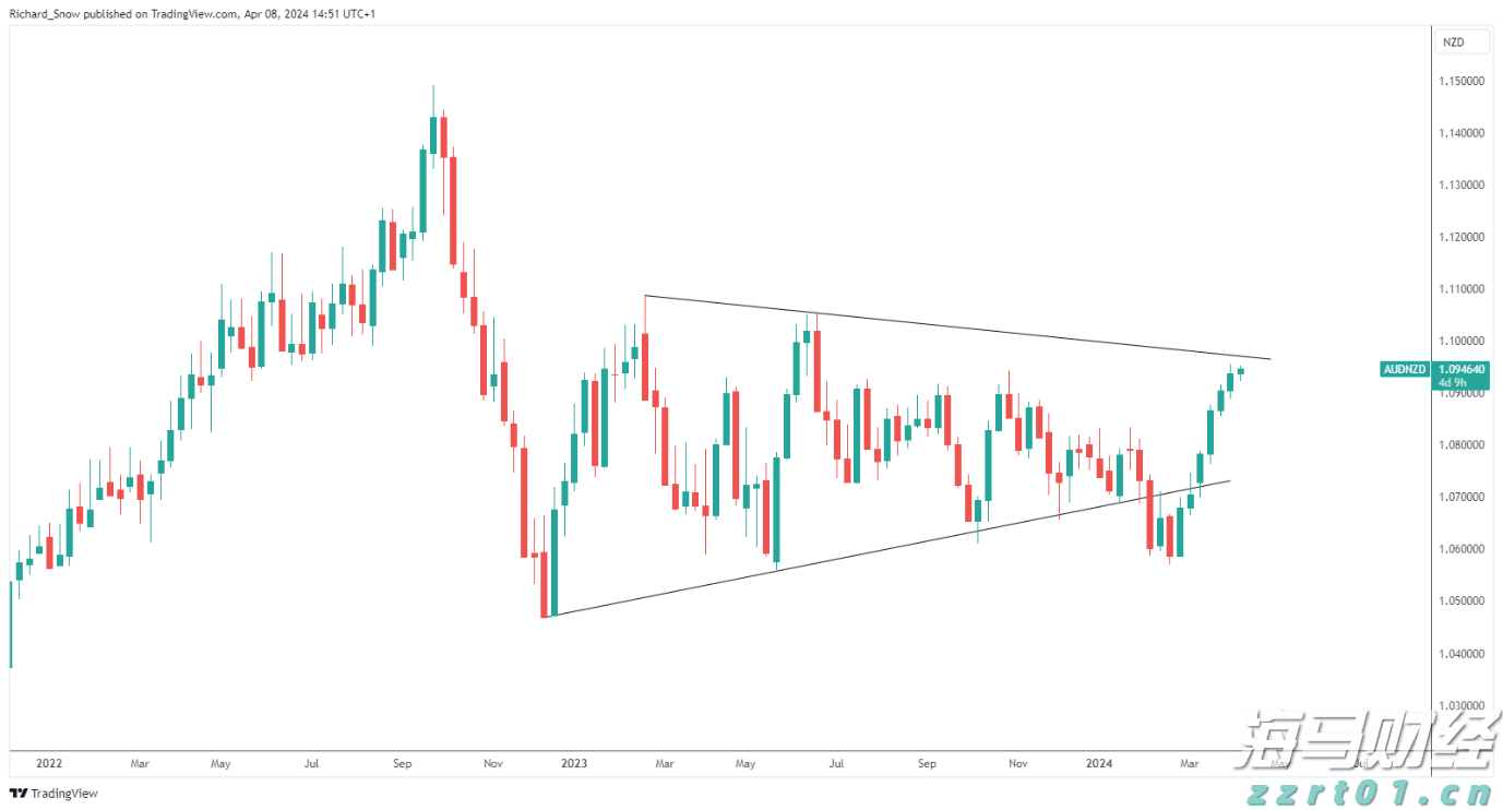 潮州全市停课！台风黄色预警信号生效，局部将有特大暴雨