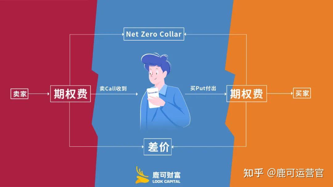 湛江市2025年高中阶段学校招生填报志愿工作在6月13日至18日进行