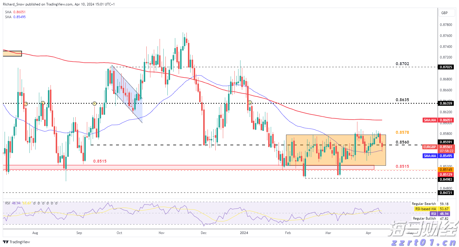 广东省韶关市市场监管局严查面向未成年人“无底线营销”食品违法行为