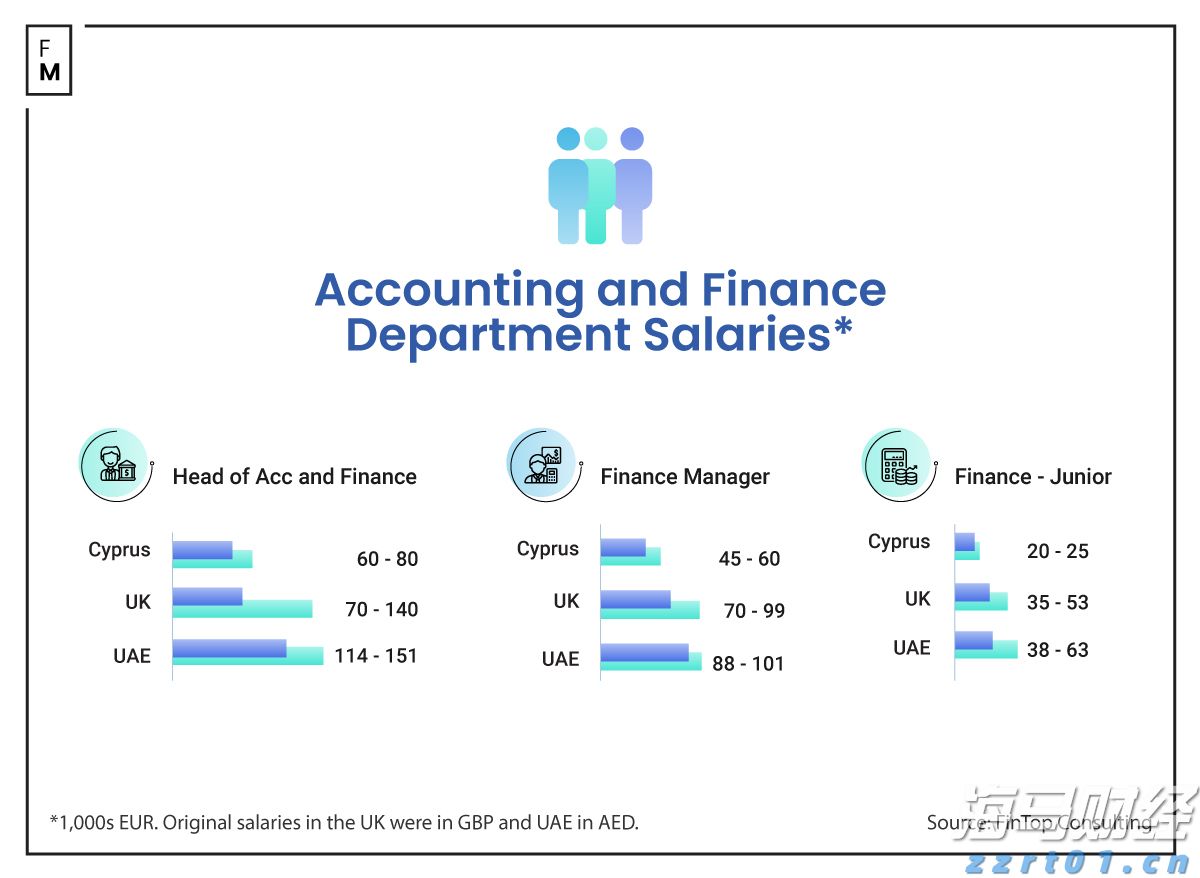 全球股市面临美联储利率决定的“压力测试”