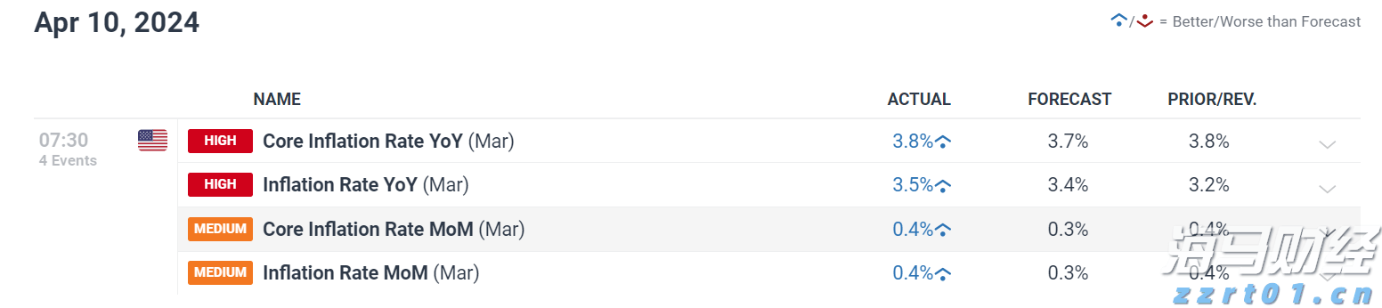 美丽广东，志愿有我——志愿者进社区开展环保活动