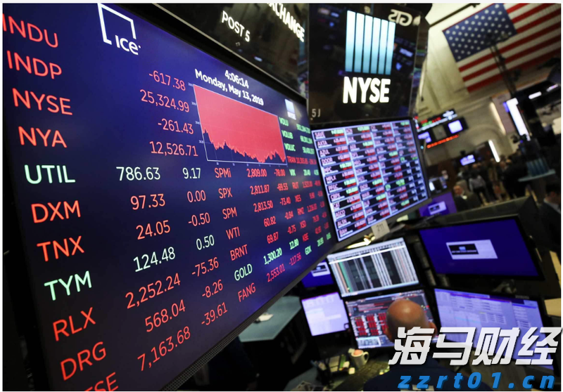 Q1财报后的好未来(TAL.US):股价历经近3个月横盘,离突破或只差临门一脚