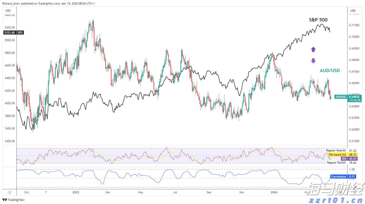 江苏省市场监管局召开全省企业落实食品安全主体责任现场推进会