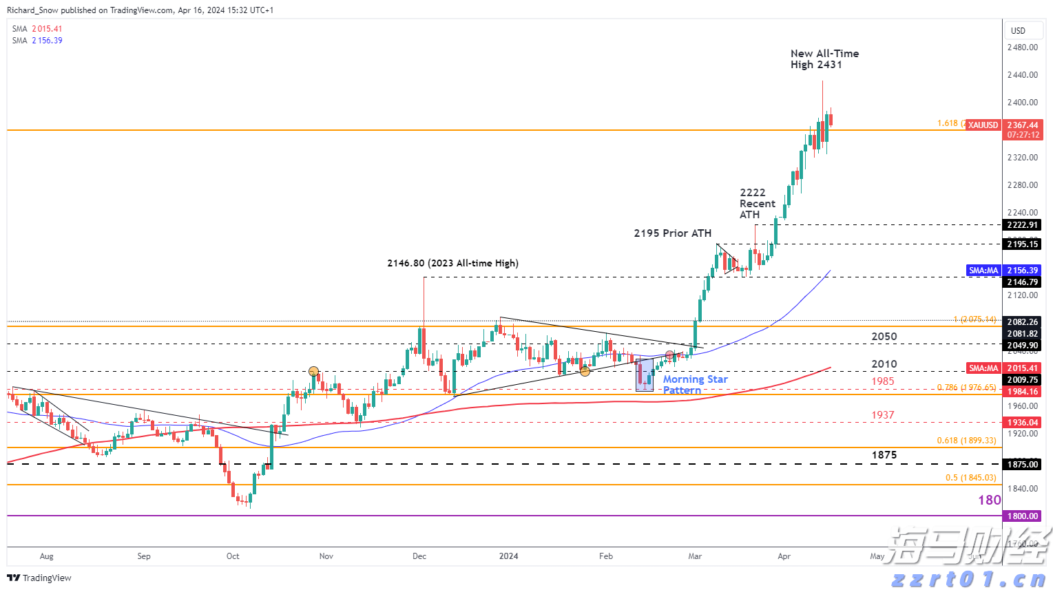 青海：开展“点对点”合规辅导 促进“实打实”能力提升