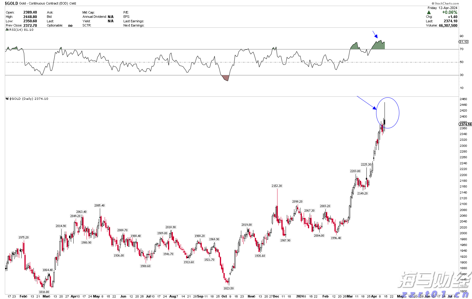 今日辟谣：网传“湖南可以领取医疗补助金”系谣言
