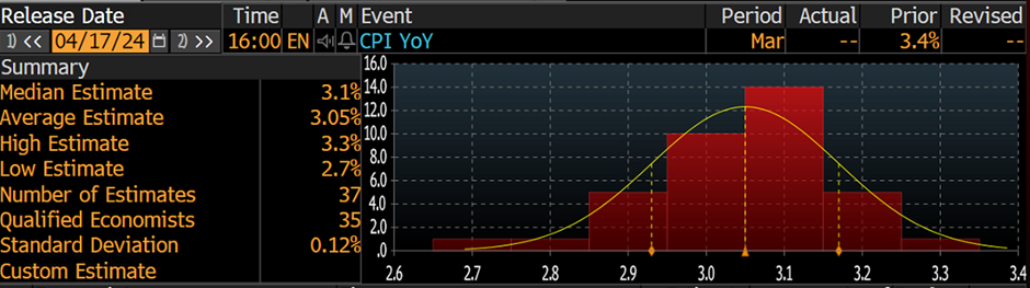挥“铁拳”，再“亮剑”！2022，福建市场监管重点查这些！