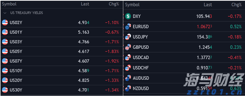 广东省市场监管局助力涉疫药品和医疗用品企业专利快速获权