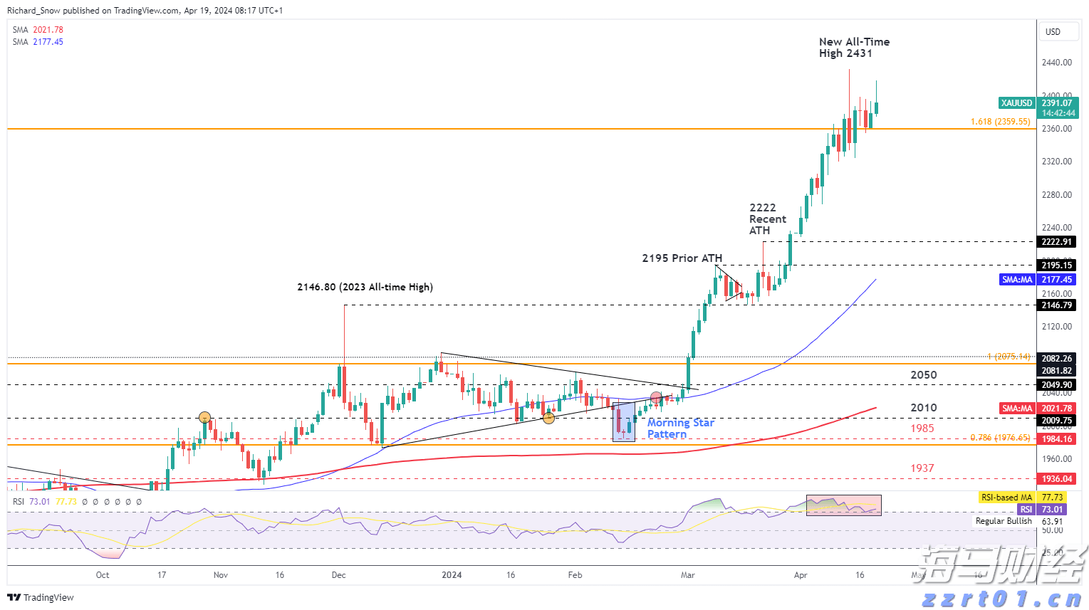天安门广场9月1日至3日暂停开放