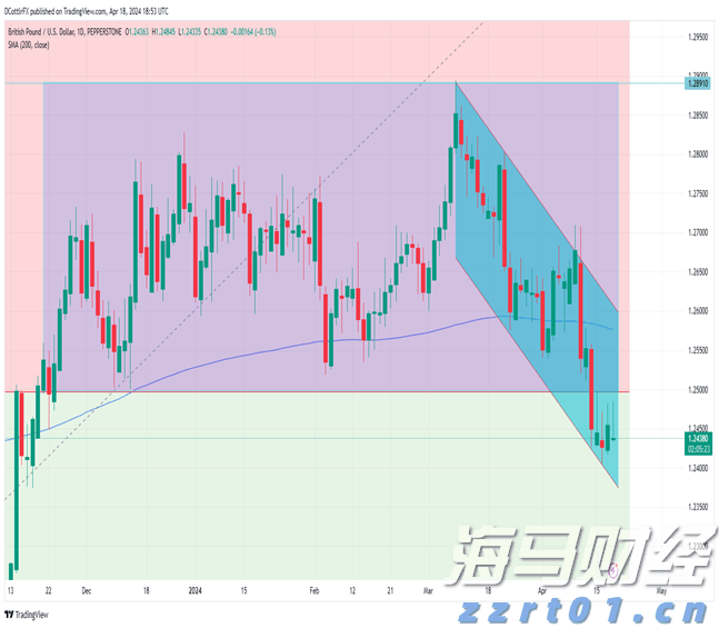 市场复苏与国际化加速：2025年中资券商面临高质量发展机遇