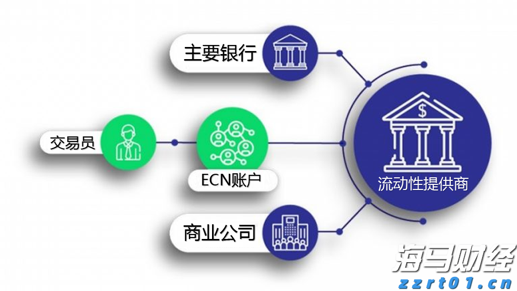 全国档案查询利用服务平台移动端APP上线