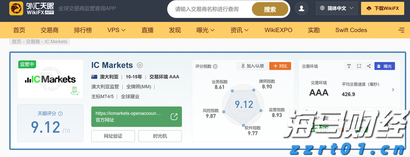 比特币蓄势冲击历史新高 投机多头与降息预期共舞  年底目标价看15万美元