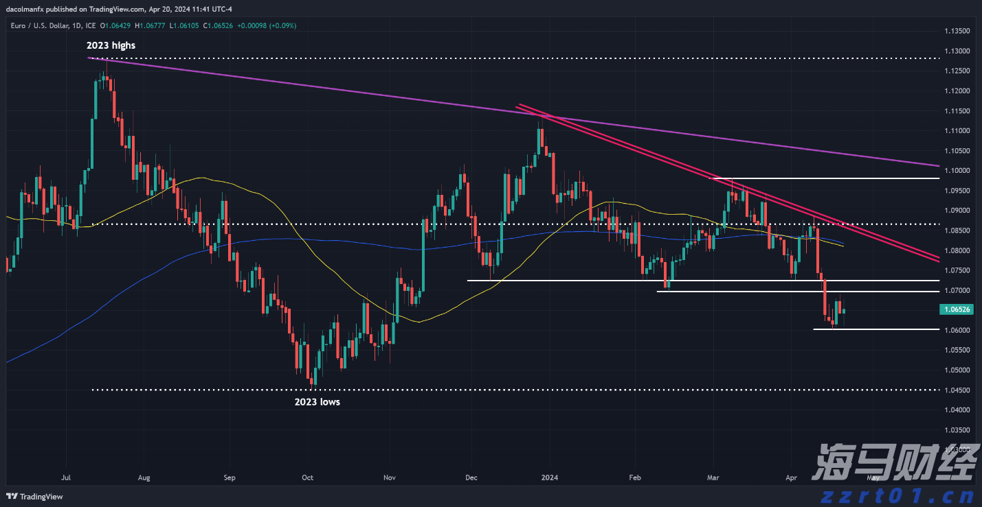山东东营强化涉企行政合规全过程指导营造一流法治化营商环境