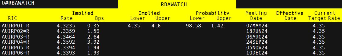 兴业银行成功发行300亿元绿色金融债券