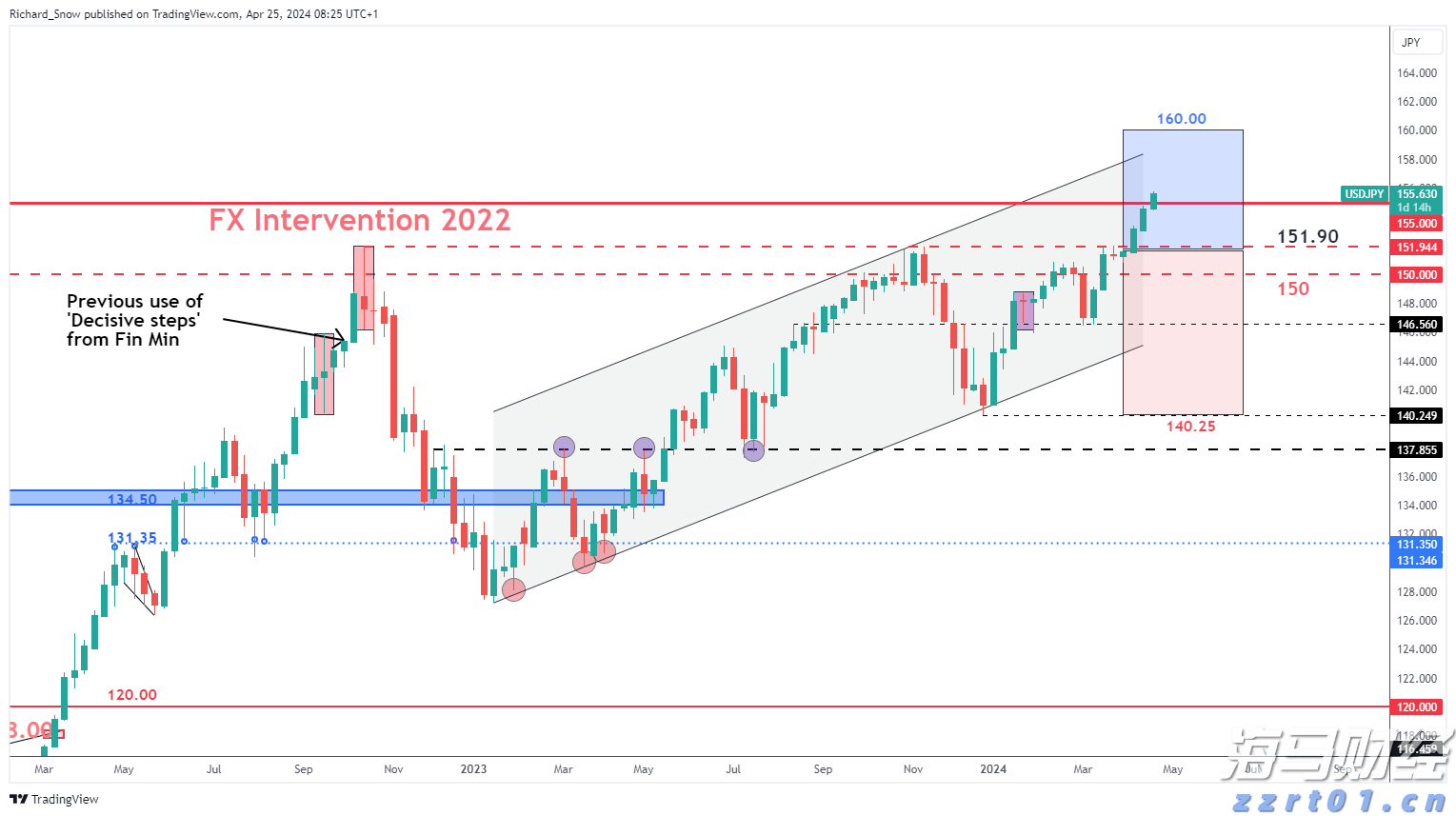 内蒙古：护航中高考 市场监管在行动
