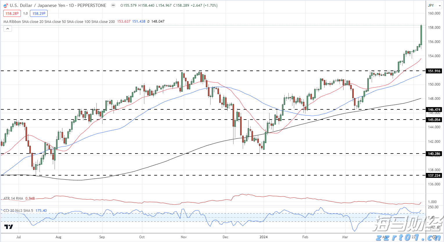 广东省市场监管局部署开展城乡居民放心消费行动