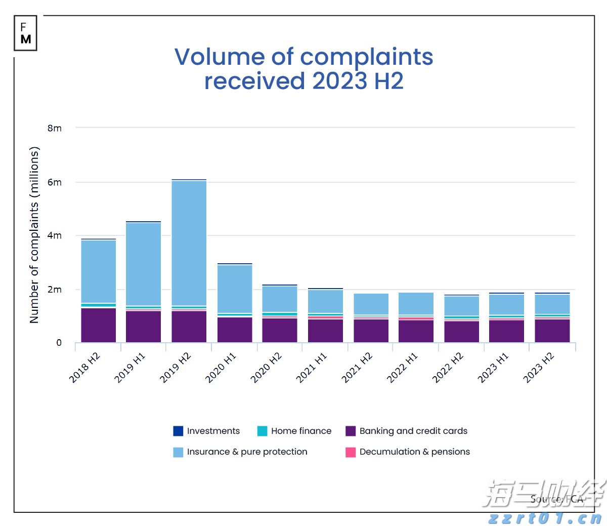 安徽探索以精准监管全面提升食品生产监管工作有效性