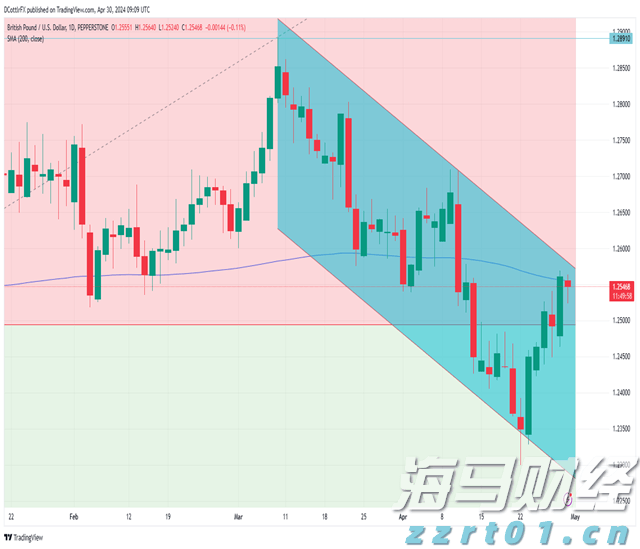 珠海饮岚·白舍，无需坐船直达的治愈海岛！