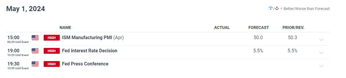 StubHub（STUB.US）营收上涨10%，有望重启美股IPO
