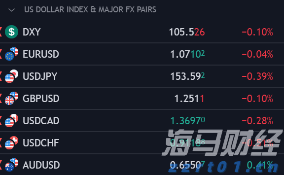云南省开展打击侵权假冒及知识产权保护绩效考核