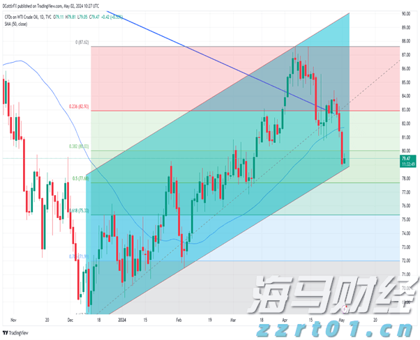 云南省市场监管局：坚持发展与规范并重  推动全省平台经济健康可持续发展