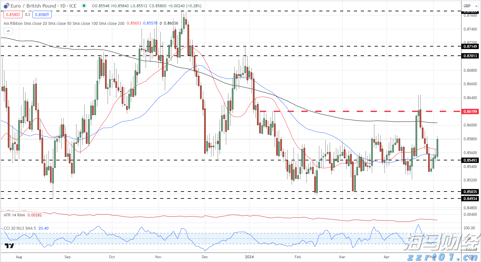 净利连续两个季度同比下降，拼多多以让利换产业生态塑造