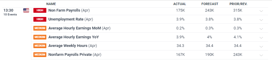 109场活动点亮“六一”