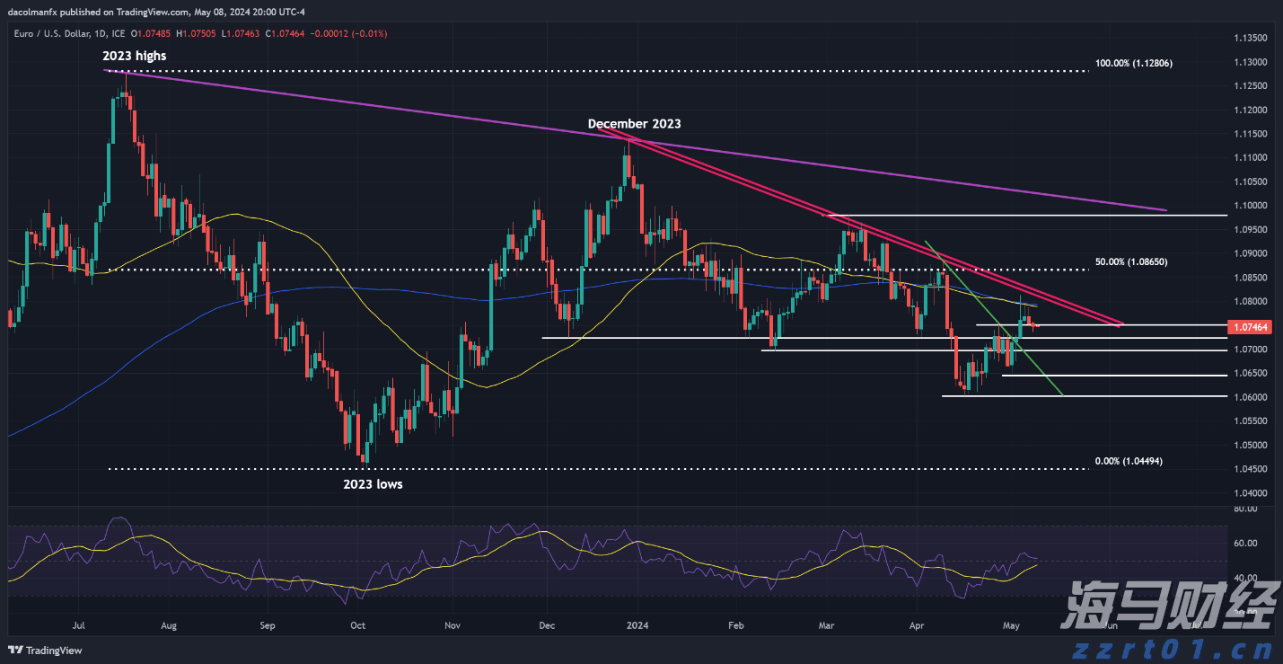 上线智能新平台 财政惠企添活力