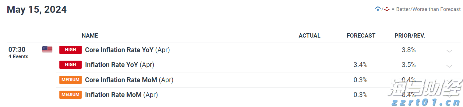 美股动态 | 蔚来(NIO.US)涨幅超2% 机构预测乐道L90销量将超出预期