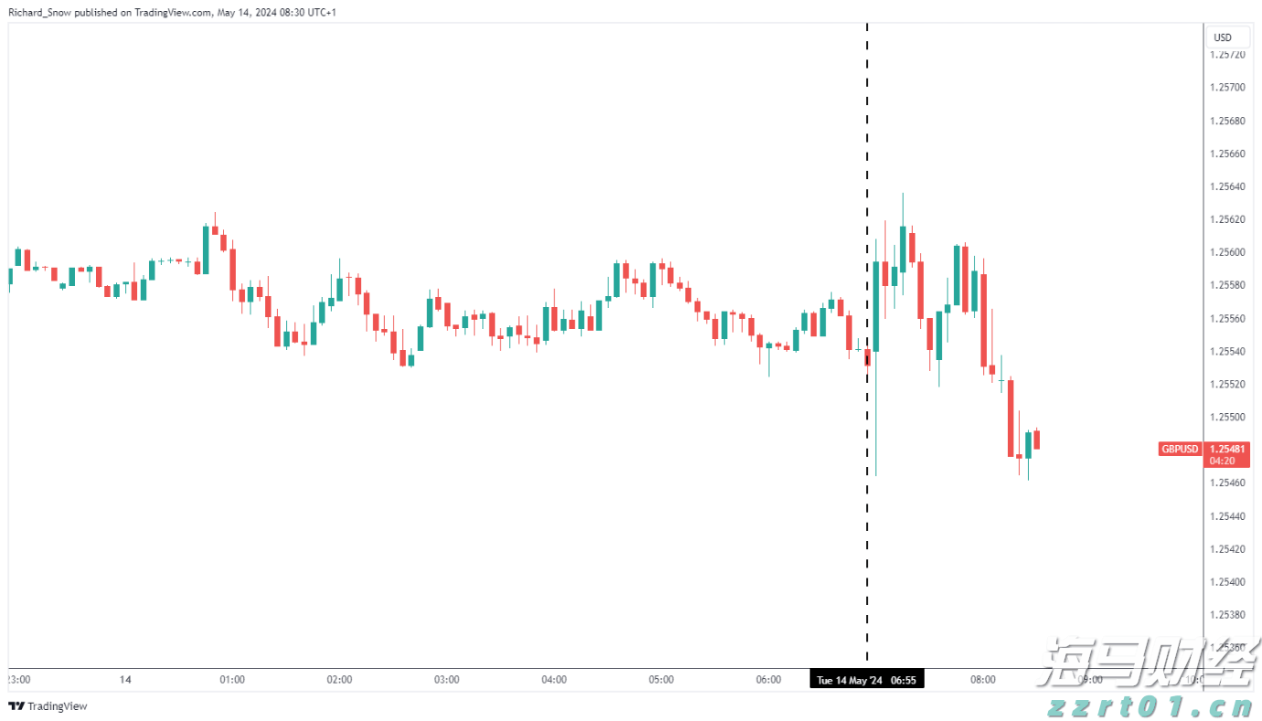 “AI+SaaS”黄金十年加速开启——金蝶国际（00268）的增长逻辑与产业启示