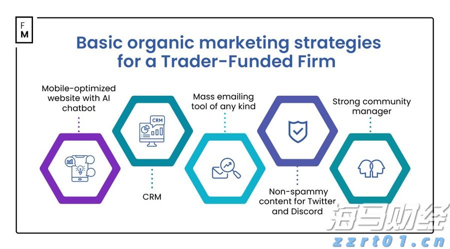 上半年全国新设经营主体超1300万户