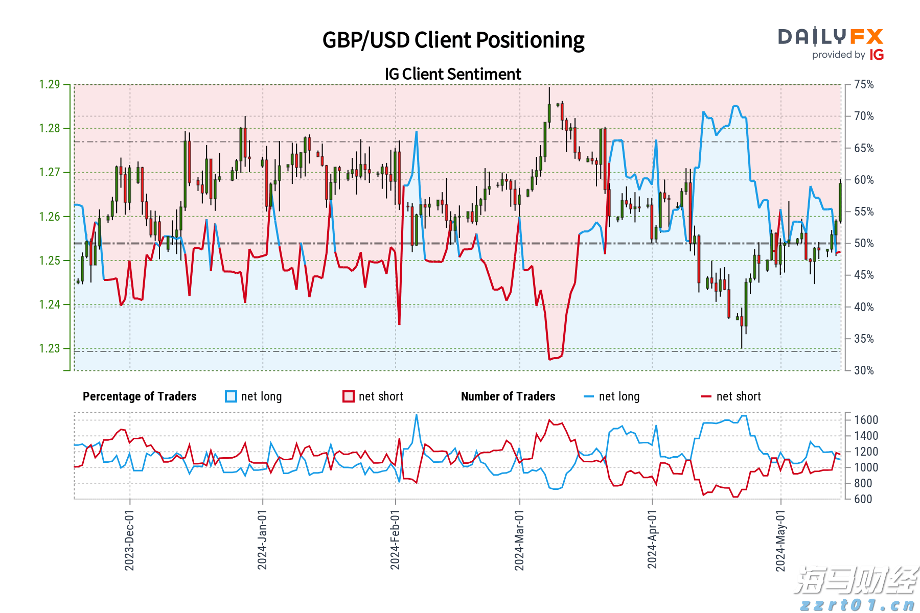 黑龙江省药监局出台“21条”！支持生物医药产业高质量发展