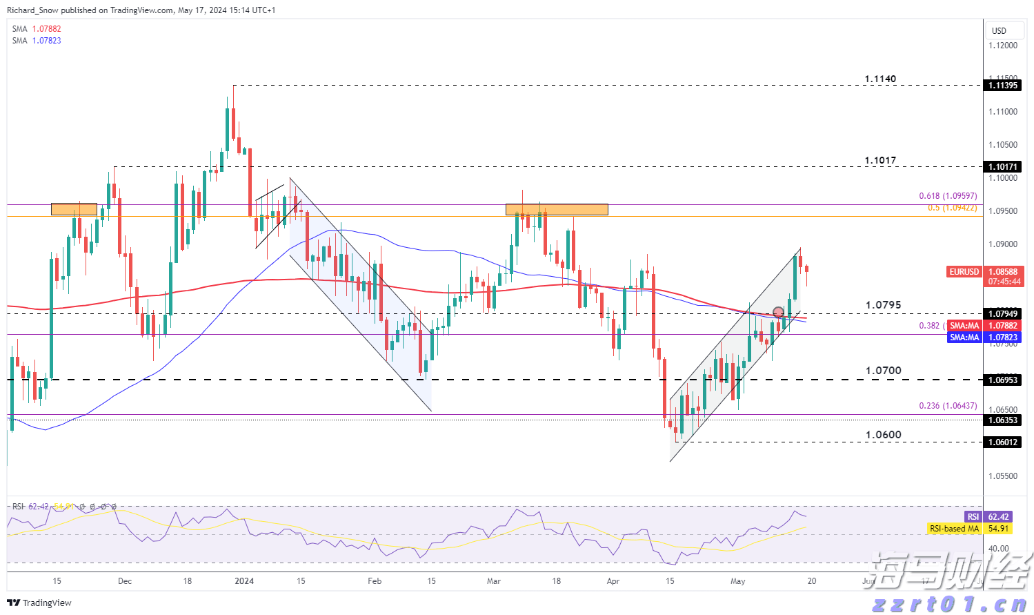 珠遵协作丨跟着珠海主持人走进凤冈的小“九寨沟”