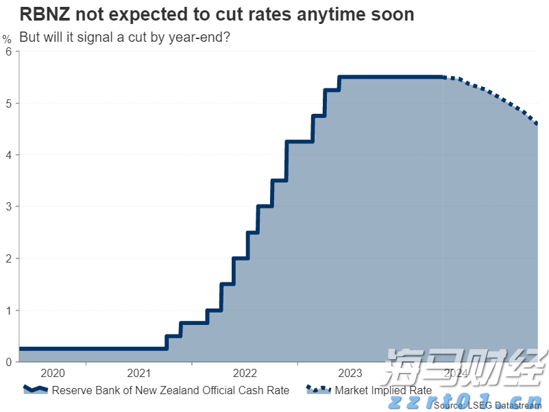 A股开盘速递 | A股维持小幅震荡！雅下水电概念持续升温 可控核聚变概念表现强劲