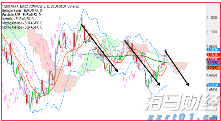 A股晚间热点 | 外汇管理局发布重要信息！人民币汇率与外资增持境内股票动态