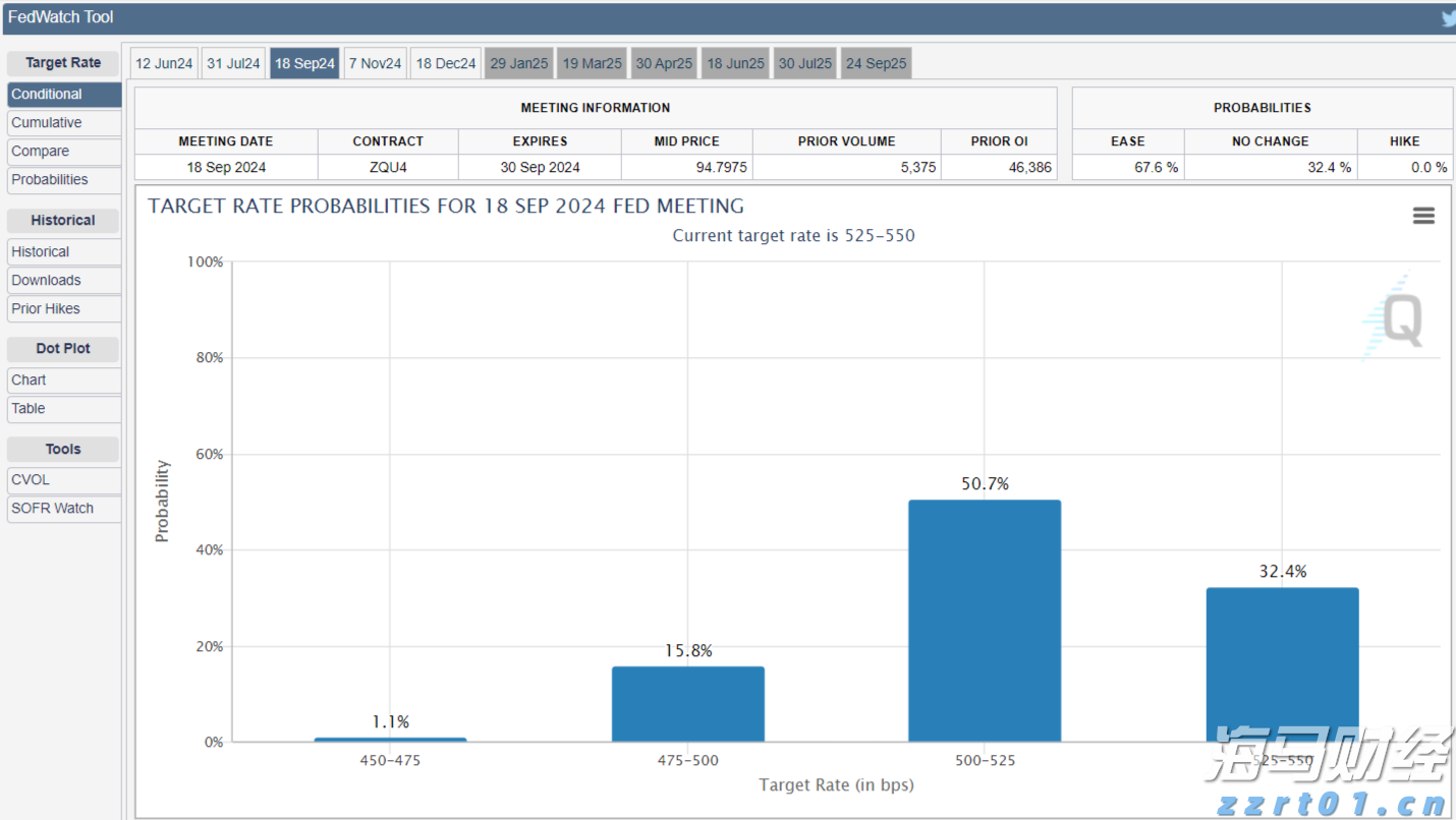 央视探秘珠海“特区基因”密码！这些成果，接地气！