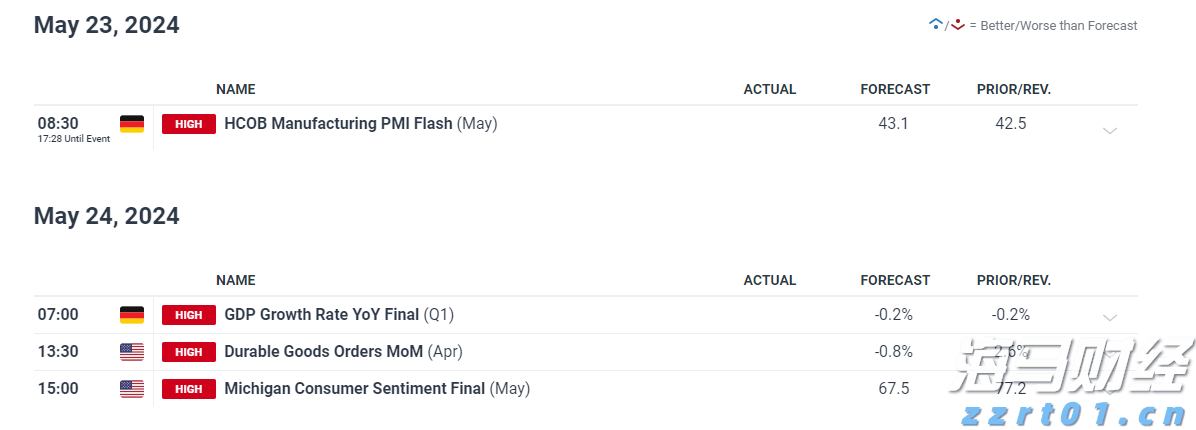 苹果(AAPL.US)面临转型压力，华尔街警告：需警惕“黑莓时刻”