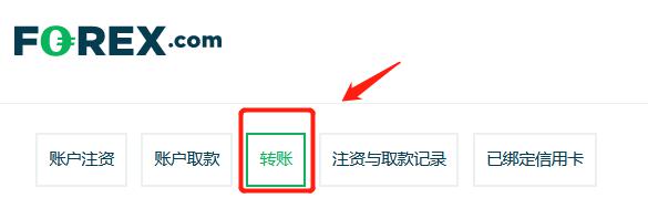 “童梦飞扬”联欢汇演举行