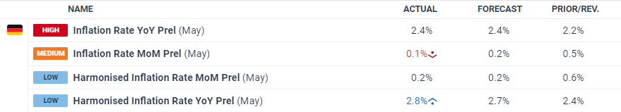 商务部新闻发言人就中方在世贸组织起诉加拿大钢铁等产品进口限制措施答记者问
