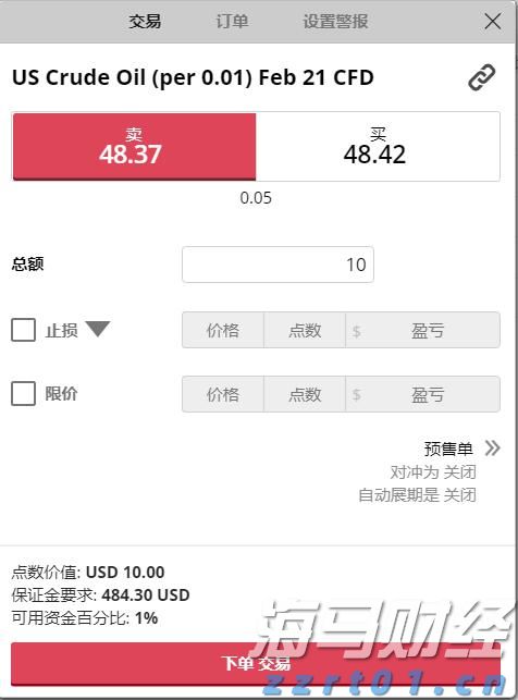 零售与永续基金双轮驱动 黑石(BX.US)Q2可分配收益增长25%