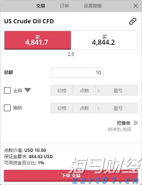 零售与永续基金双轮驱动 黑石(BX.US)Q2可分配收益增长25%