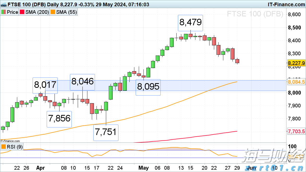 澳门统计暨普查局：2025年上半年酒店业平均入住率同比增5.1个百分点至89.1%