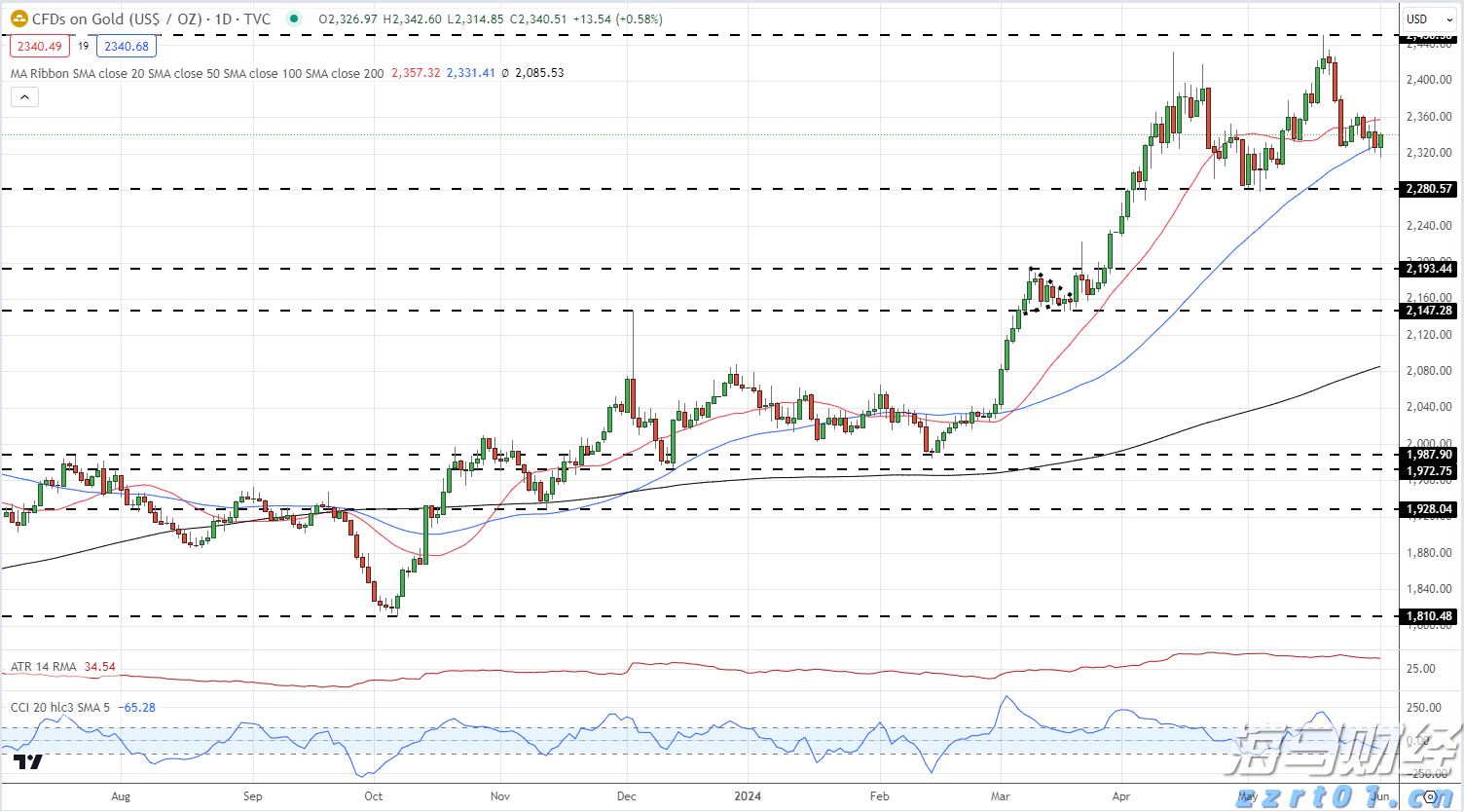 云南组织召开校外培训广告管控工作推进会议