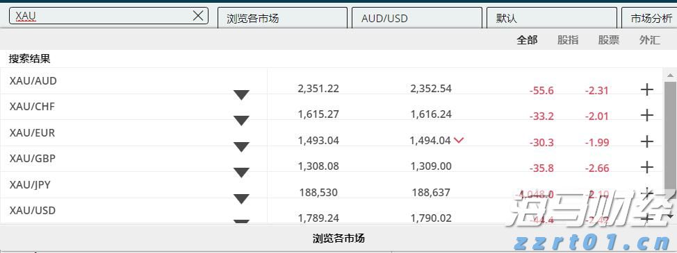青海省市场监管局推动经营主体全生命周期“高效办成一件事”